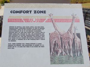 Educational Signage Frank Buck Zoo Gainesville TX